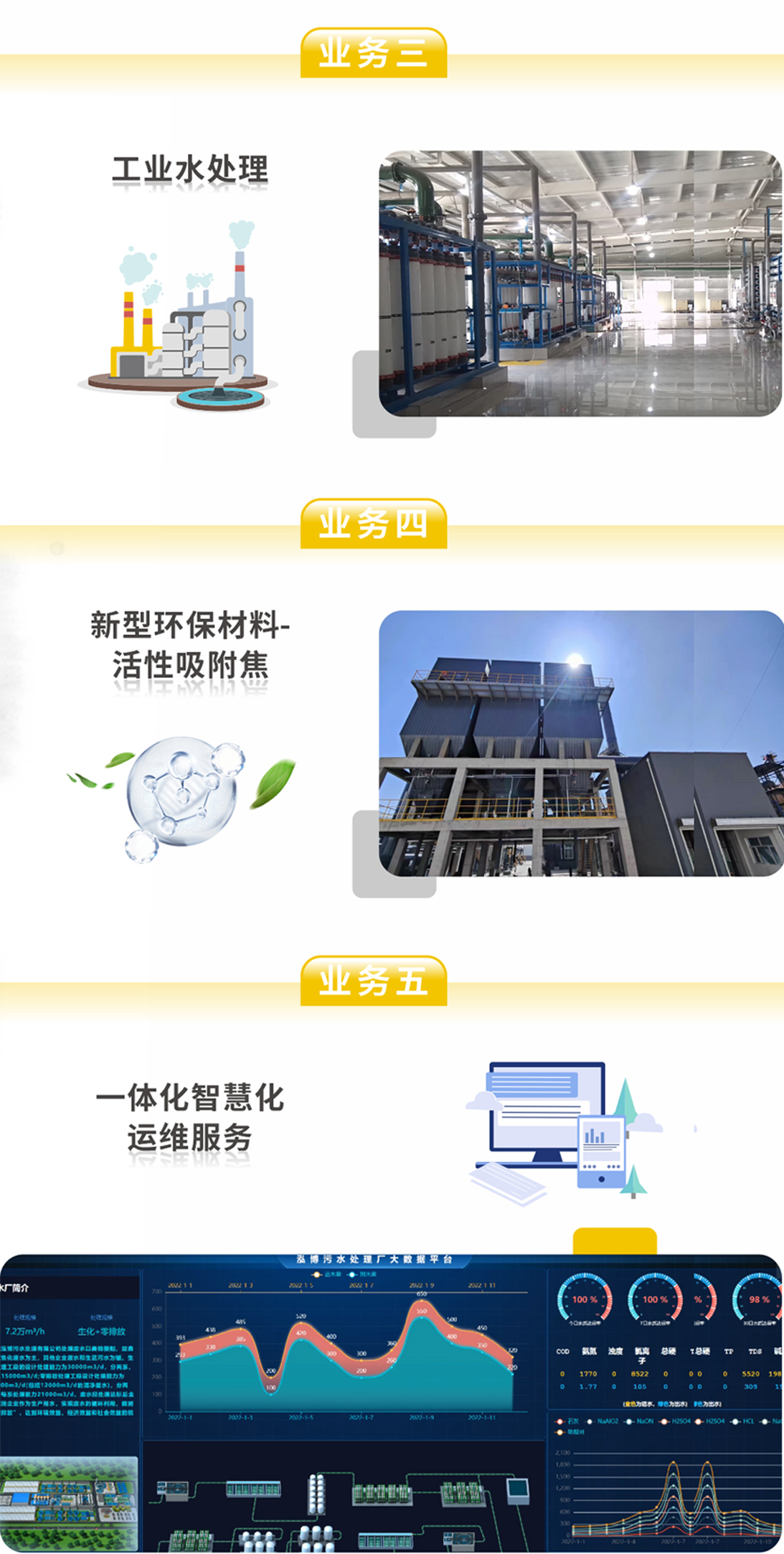 ��Ʒ����-��ˮ���óͷ������°����Ŀ